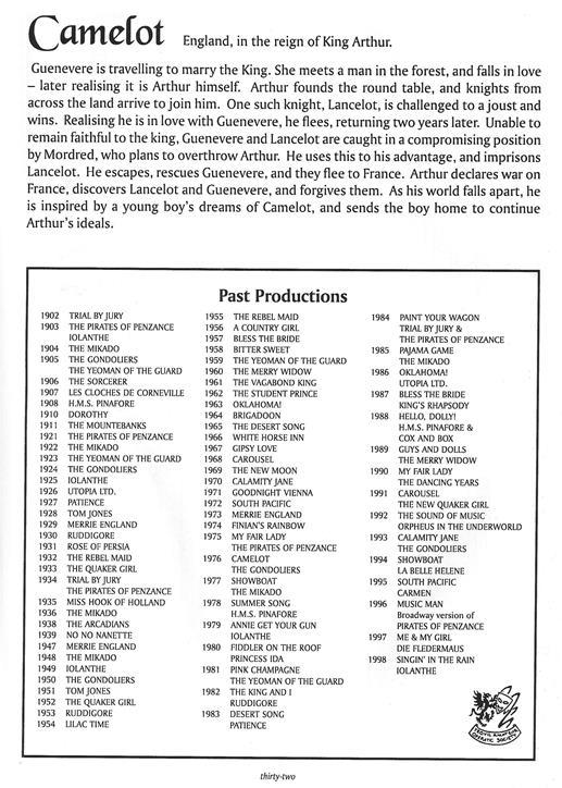 Page 32 Camelot programme Page 32